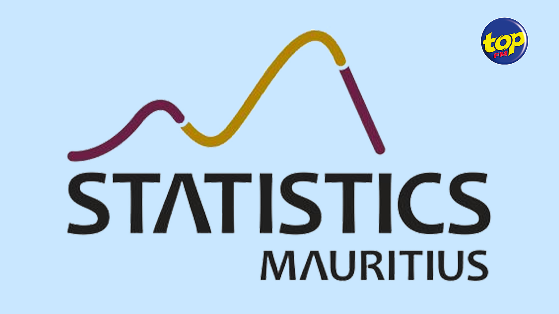 Statistics Mauritius