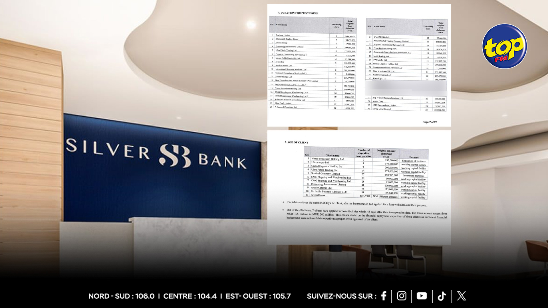 SILVER BANK